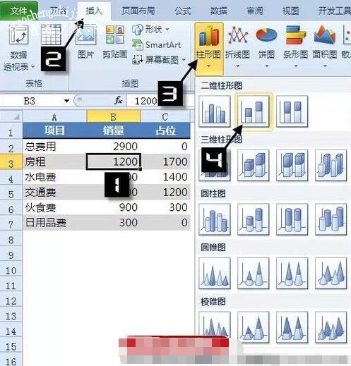 excel怎么制作瀑布图 excel制作瀑布图详细教程
