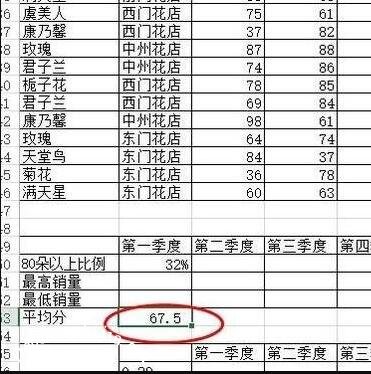 excel怎么计算一列的平均值 excel一列的总和如何计算