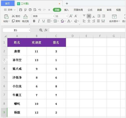 wps表格怎么制作实时动态排名 wps表格制作动态排名的步骤方法