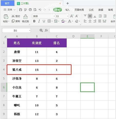 wps表格怎么制作实时动态排名 wps表格制作动态排名的步骤方法