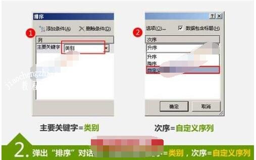 excel怎么自定义排序数据 excel如何设置关键词排序