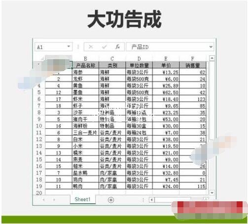 excel怎么自定义排序数据 excel如何设置关键词排序