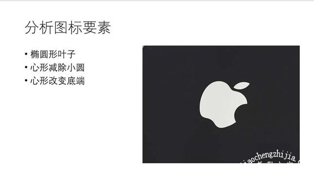 怎么用PPT制作iPhone图标 PPT设计iPhone图标的详细教程