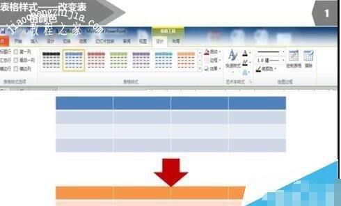 PPT怎么设置表格模式 PPT制作漂亮的表格样式步骤教程