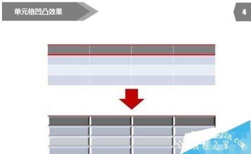 PPT怎么设置表格模式 PPT制作漂亮的表格样式步骤教程