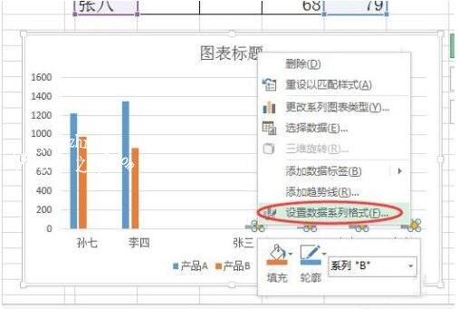 excel怎么制作柱形图 excel柱形图如何显示数据