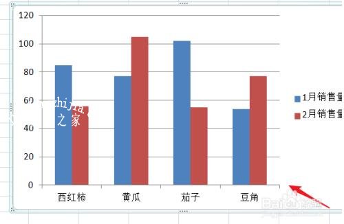 excel怎么制作柱形图 excel柱形图如何显示数据