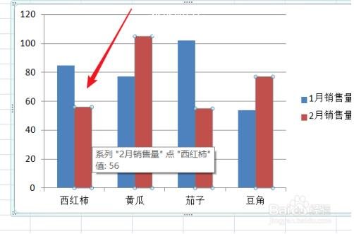 excel怎么制作柱形图 excel柱形图如何显示数据