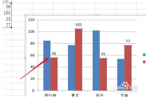 excel怎么制作柱形图 excel柱形图如何显示数据