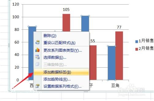 excel怎么制作柱形图 excel柱形图如何显示数据