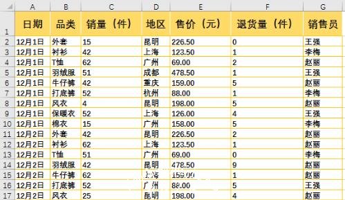 excel怎么打开数据分析功能 excel数据分析有哪些分析工具
