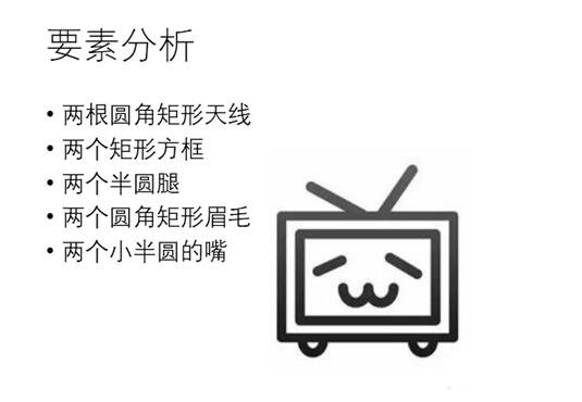 怎么用PPT制作哔哩哔哩图标 PPT设计哔哩哔哩网站图标的详细教程
