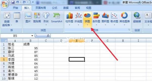Excel怎么制作饼形图 excel饼形图怎么显示百分比
