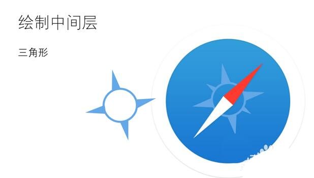 怎么用PPT制作指南针图标 PPT设计指南针图标的详细教程