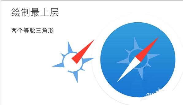 怎么用PPT制作指南针图标 PPT设计指南针图标的详细教程