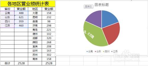 excel怎么制作双层饼图 excel双层饼图怎么美化