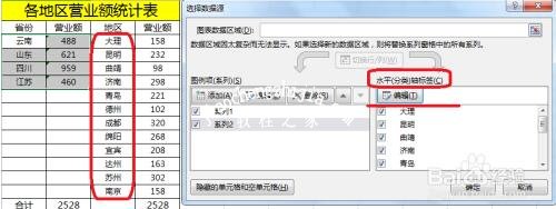 excel怎么制作双层饼图 excel双层饼图怎么美化