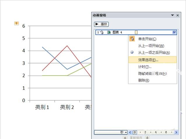 PPT怎么制作动态折线图 PPT设计动态的折线图教程