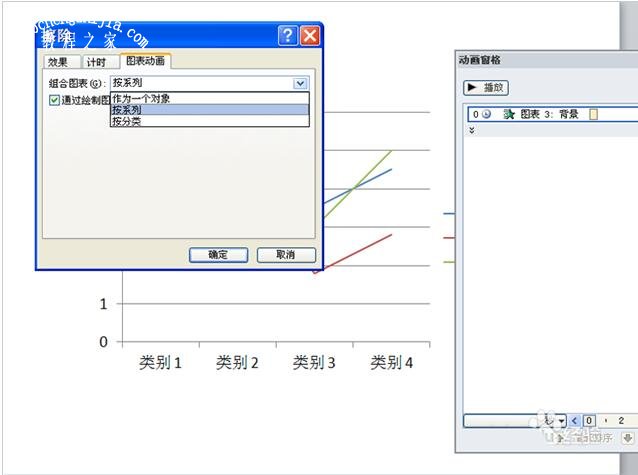 PPT怎么制作动态折线图 PPT设计动态的折线图教程