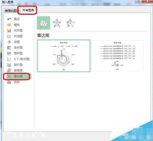 excel怎么制作雷达图 excel雷达图如何修饰美化