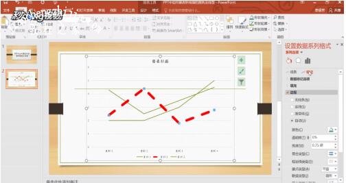 PPT怎么制作动态折线图 PPT设计动态的折线图教程