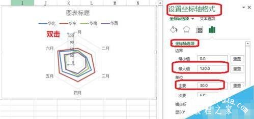 excel怎么制作雷达图 excel雷达图如何修饰美化