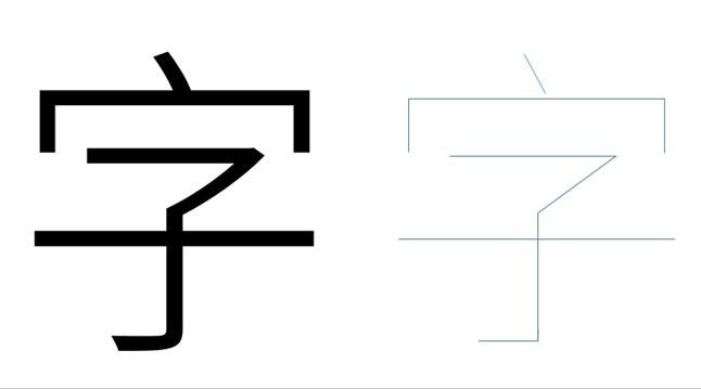 PPT怎么制作非常细的文字 PPT超细的字体制作步骤技巧