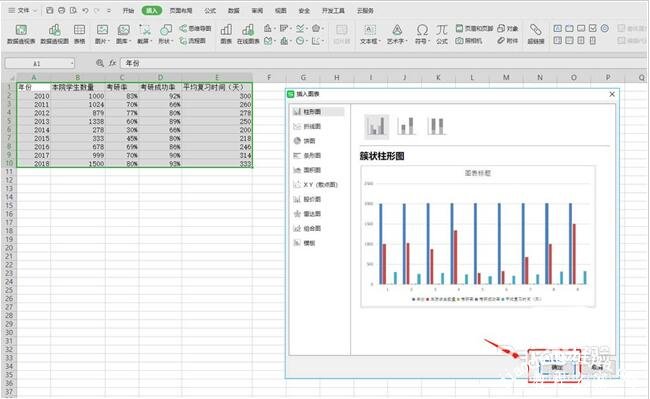 wps表格怎么制作双轴坐标图表 wps表格设计双轴坐标图标的步骤方法