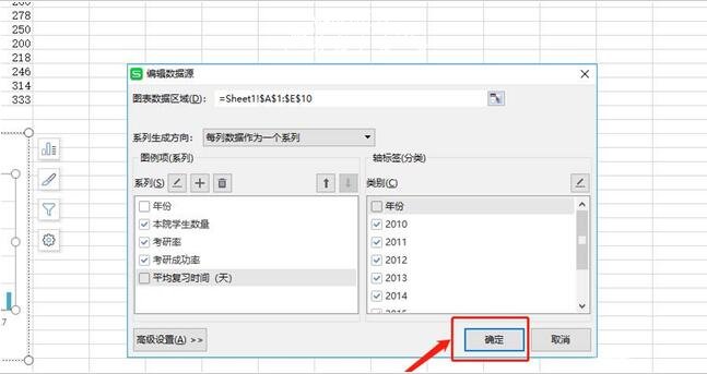 wps表格怎么制作双轴坐标图表 wps表格设计双轴坐标图标的步骤方法