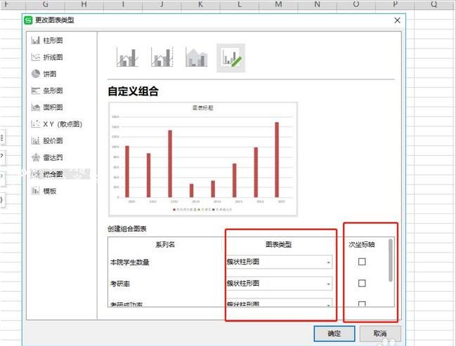 wps表格怎么制作双轴坐标图表 wps表格设计双轴坐标图标的步骤方法