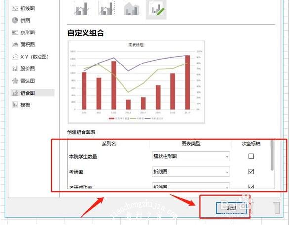 wps表格怎么制作双轴坐标图表 wps表格设计双轴坐标图标的步骤方法