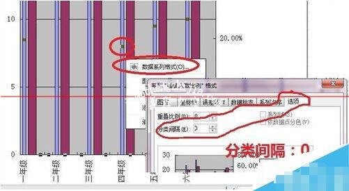 wps表格怎么制作双轴坐标图表 wps表格设计双轴坐标图标的步骤方法