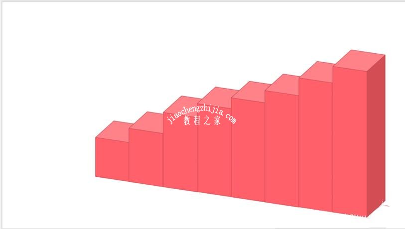 PPT怎么制作立体的柱状图 PPT制作立体柱状图的方法技巧