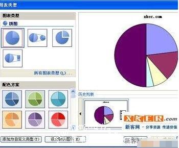 excel怎么制作圆饼图 excel圆饼图如何显示百分比