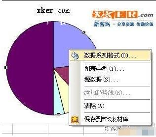 excel怎么制作圆饼图 excel圆饼图如何显示百分比