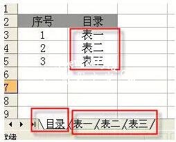 excel怎么制作表格目录 excel如何制作目录索引