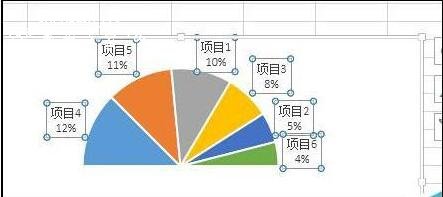 excel怎么制作半圆饼图 excel圆饼图如何制作