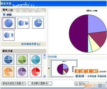 excel怎么制作半圆饼图 excel圆饼图如何制作
