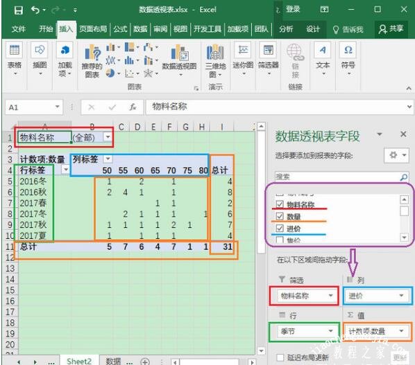 建立数据透视表的步骤excel excel创建数据透视表的图文步骤教程
