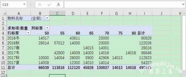 建立数据透视表的步骤excel excel创建数据透视表的图文步骤教程