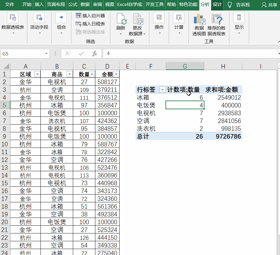 建立数据透视表的步骤excel excel创建数据透视表的图文步骤教程