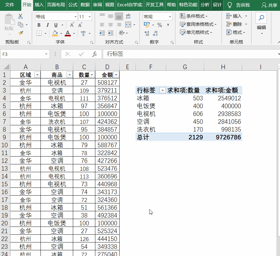 建立数据透视表的步骤excel excel创建数据透视表的图文步骤教程