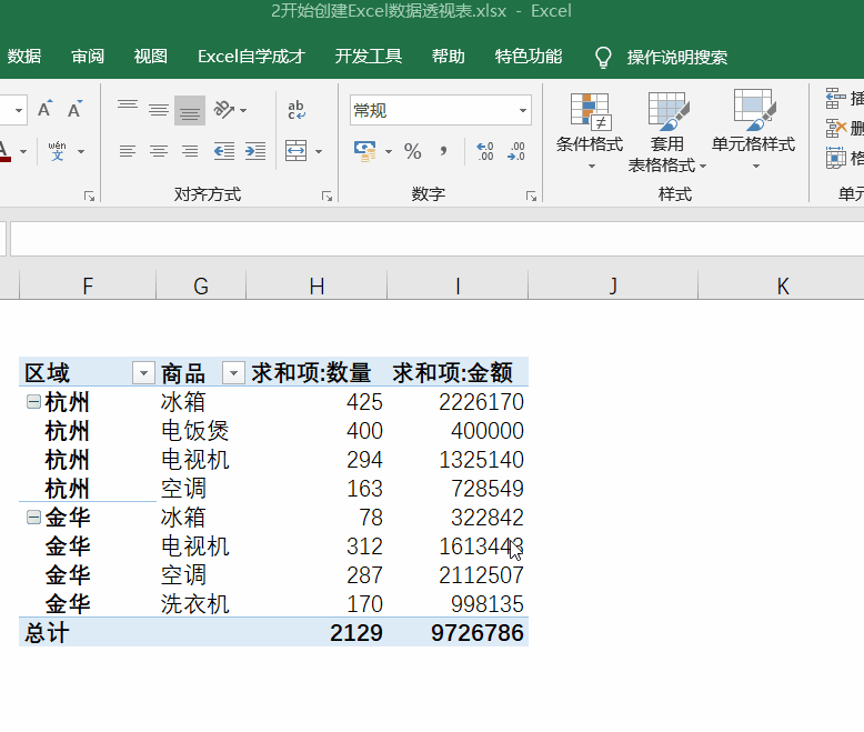 建立数据透视表的步骤excel excel创建数据透视表的图文步骤教程