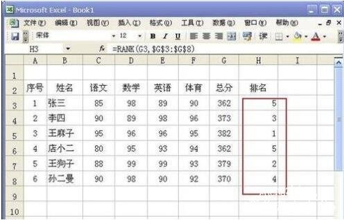 excel怎么给成绩排名 excel排名公式怎么用