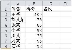 excel怎么给成绩排名 excel排名公式怎么用