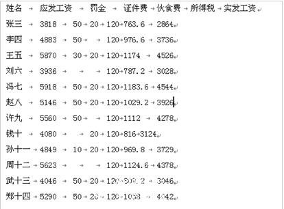wps表格怎么批量制作工资条 wps表格批量制作工资条的步骤方法
