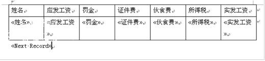 wps表格怎么批量制作工资条 wps表格批量制作工资条的步骤方法