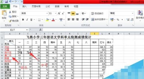 excel怎么设置默认字体 excel如何设置默认字体的大小和颜色
