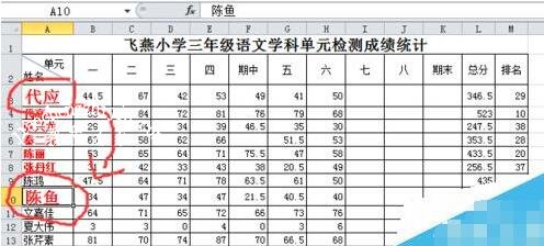 excel怎么设置默认字体 excel如何设置默认字体的大小和颜色