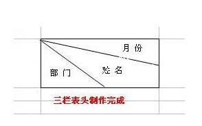 excel怎么制作三栏斜线表头 excel固定表头怎么设置